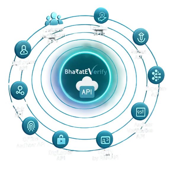 pan verification API India